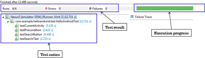 Ваш первый тест с Android Testing Framework