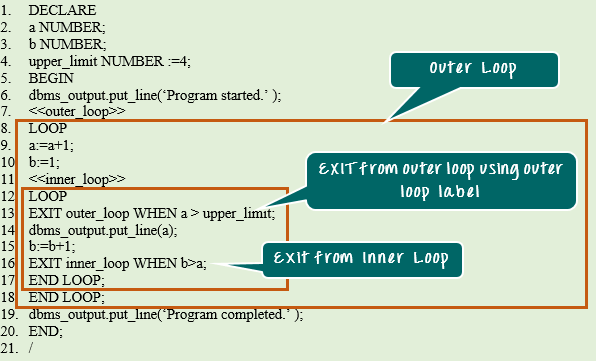 the-do-while-loop-statement-vba-iteration-statements-master-for-loops