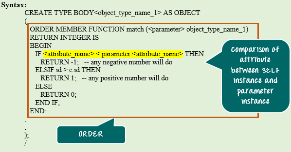 Функция order. Types of object.