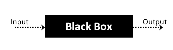  BLACK Box Тестирование изображения