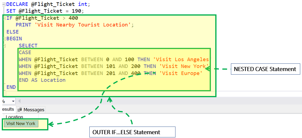 Функция Case SQL. Case when SQL. SQL корпус. Case технологии SQL.