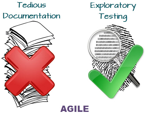 Автоматизация тестирования Agile методологии.