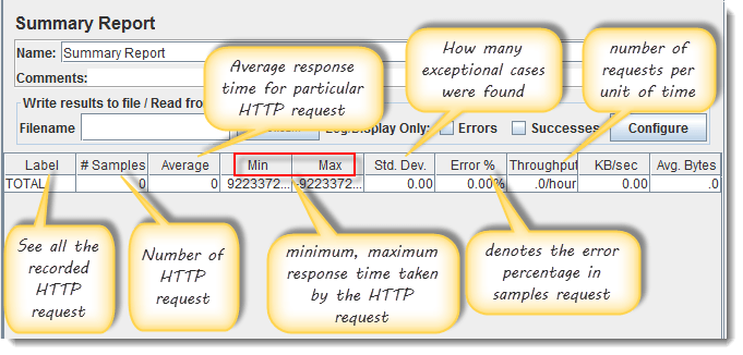 Тестирование прокси-сервера HTTP с использованием Jmeter