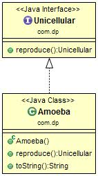 Прототип дизайн-шаблоны Java