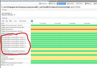 commonforkjoinpool