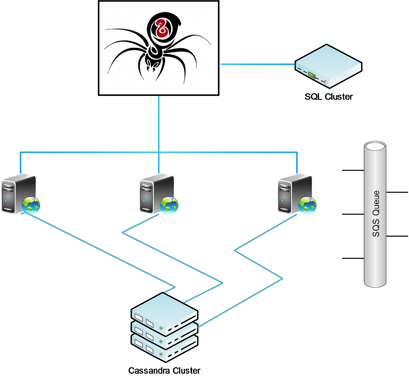 black_widow_system