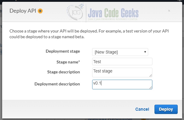 Amazon Lambda createAPICreateResource5