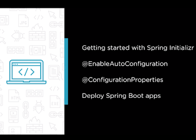 Spring Boot Error