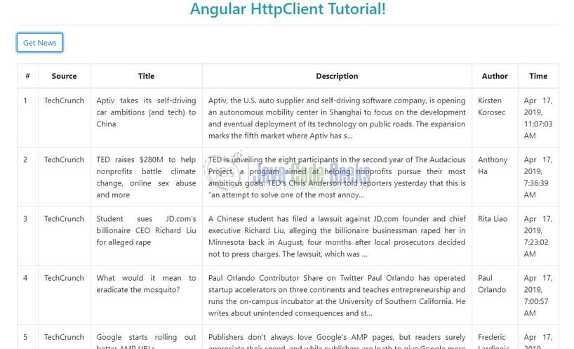 Клиентский модуль Angular Http - Заголовки новостей