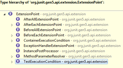 junit5-расширение точка-типа иерархии