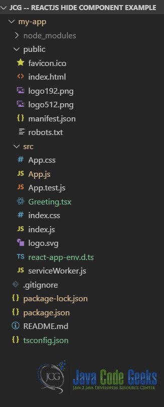 ReactJS Hide Component - Структура проекта