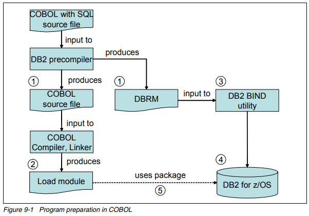 1-Java строка