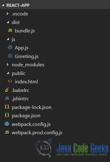 ReactJS Webpack - структура папок