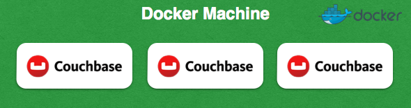 докер-couchbase-кластер