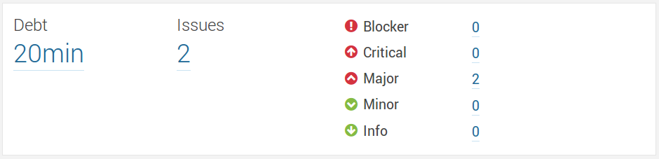 sonarqube-простодушные Java-проект-вопросы