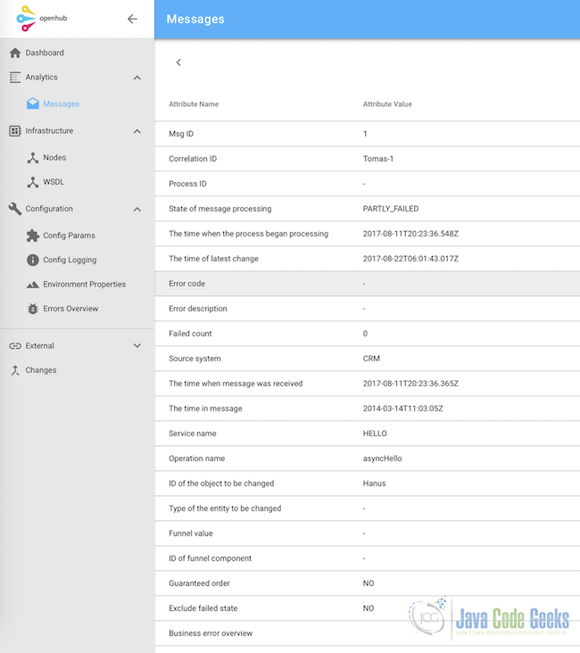 OpenHub's admin console GUI