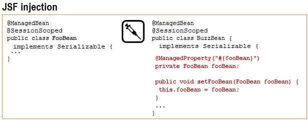 инъекция JSF 1 сеанс