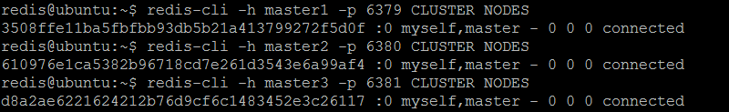 Рисунок 5. Каждый мастер-узел Redis видит только себя, но не других.