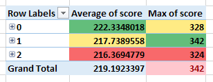 analysis_param1