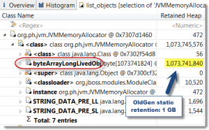 OldGen_1GB_retention