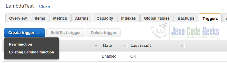 Amazon Лямбда динамоDbCreateTrigger