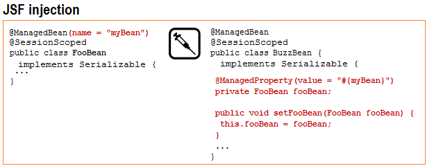 инъекция JSF 2 сеанс