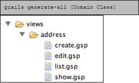 staticScafolding