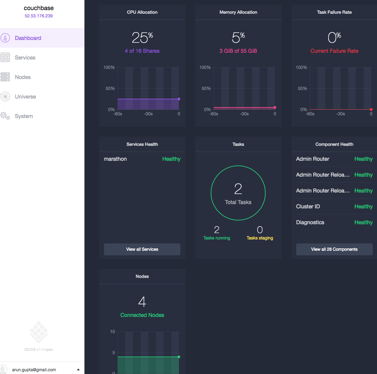 DCOS-couchbase-24