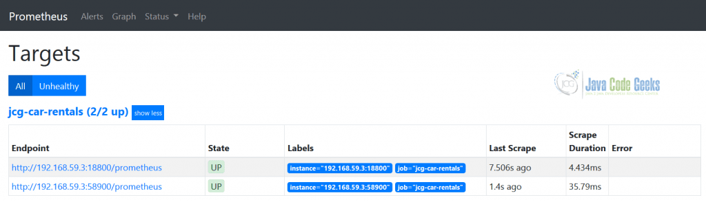 Metrics - Прокат автомобилей JCG в Прометее