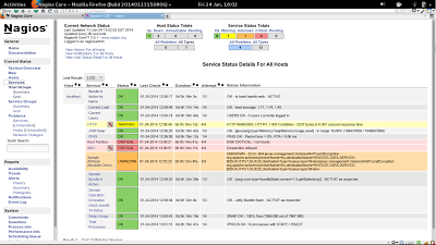 nagios_full