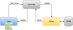 OpenMap5-Fig1