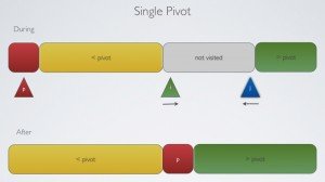Оптимизированный-SinglePivot.png
