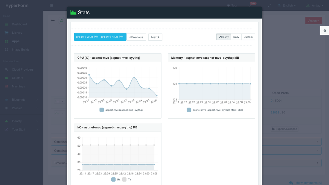 0-ASPnet-контейнер-monitoring_orig