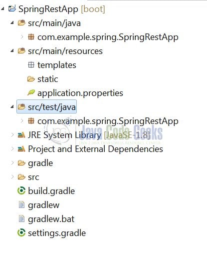 Spring data jpa - Структура проекта