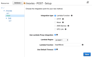 RESTful API