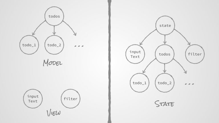 data_structures-2-768x432