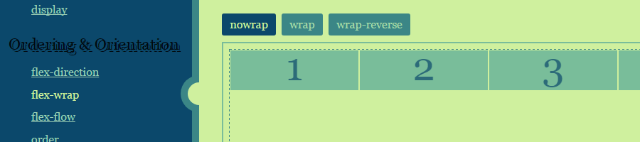 Flexbox Cheatsheet