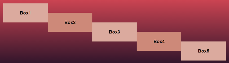 Пример Flexbox Mixin
