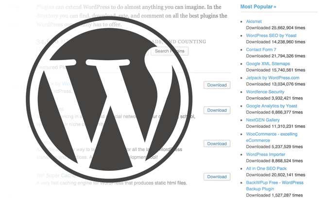 Самые популярные плагины WordPress.org на 2014 год