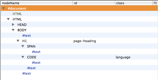 Документ: панель узлов DOM в Инспекторе DOM
