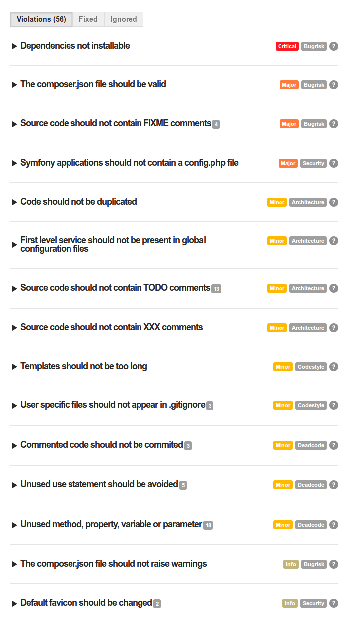 SensioLabs Insight