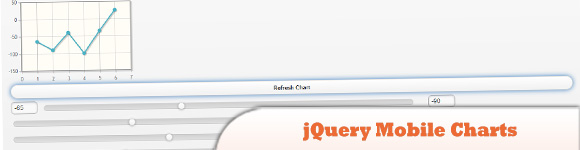 Мобильные чарты jQuery