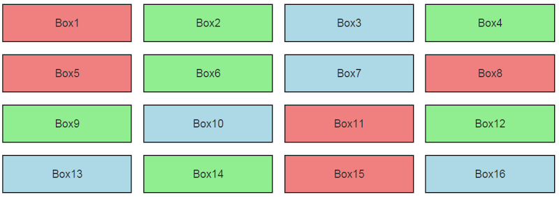 Использование flexbox для макета