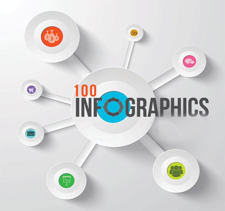 100infographics1