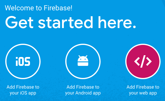 Добавьте Firebase в свое веб-приложение