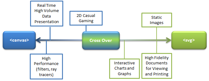 fig14