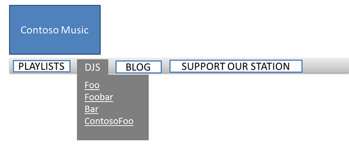 Раскрывающееся меню навигации для музыки Contoso