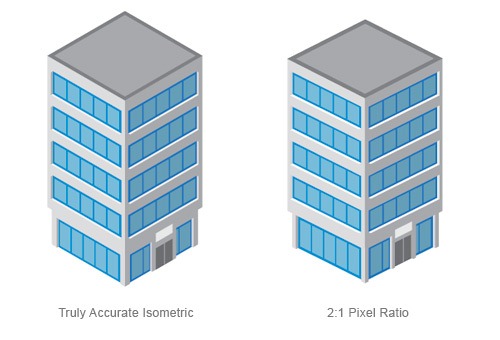 Isometric