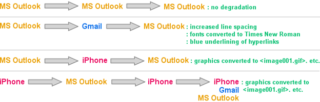 emailsigfig1