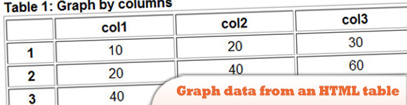 График-данные-из-ан-HTML-Table.jpg